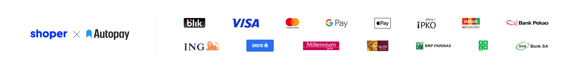 Baner płatniczy shoper autopay