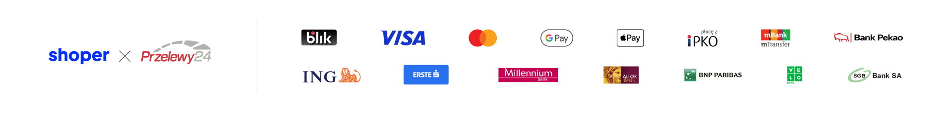 Baner płatniczy shoper przelewy 24