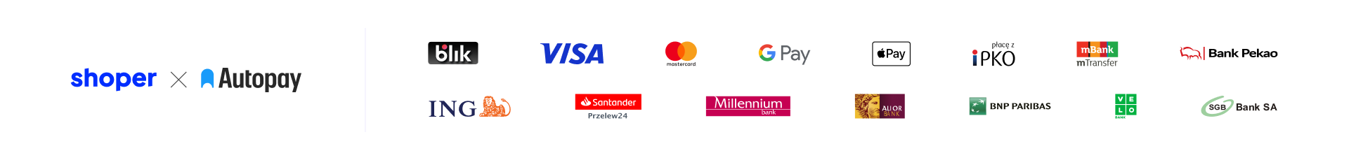 Baner płatniczy shoper autopay