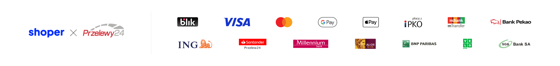 Baner płatniczy shoper przelewy 24